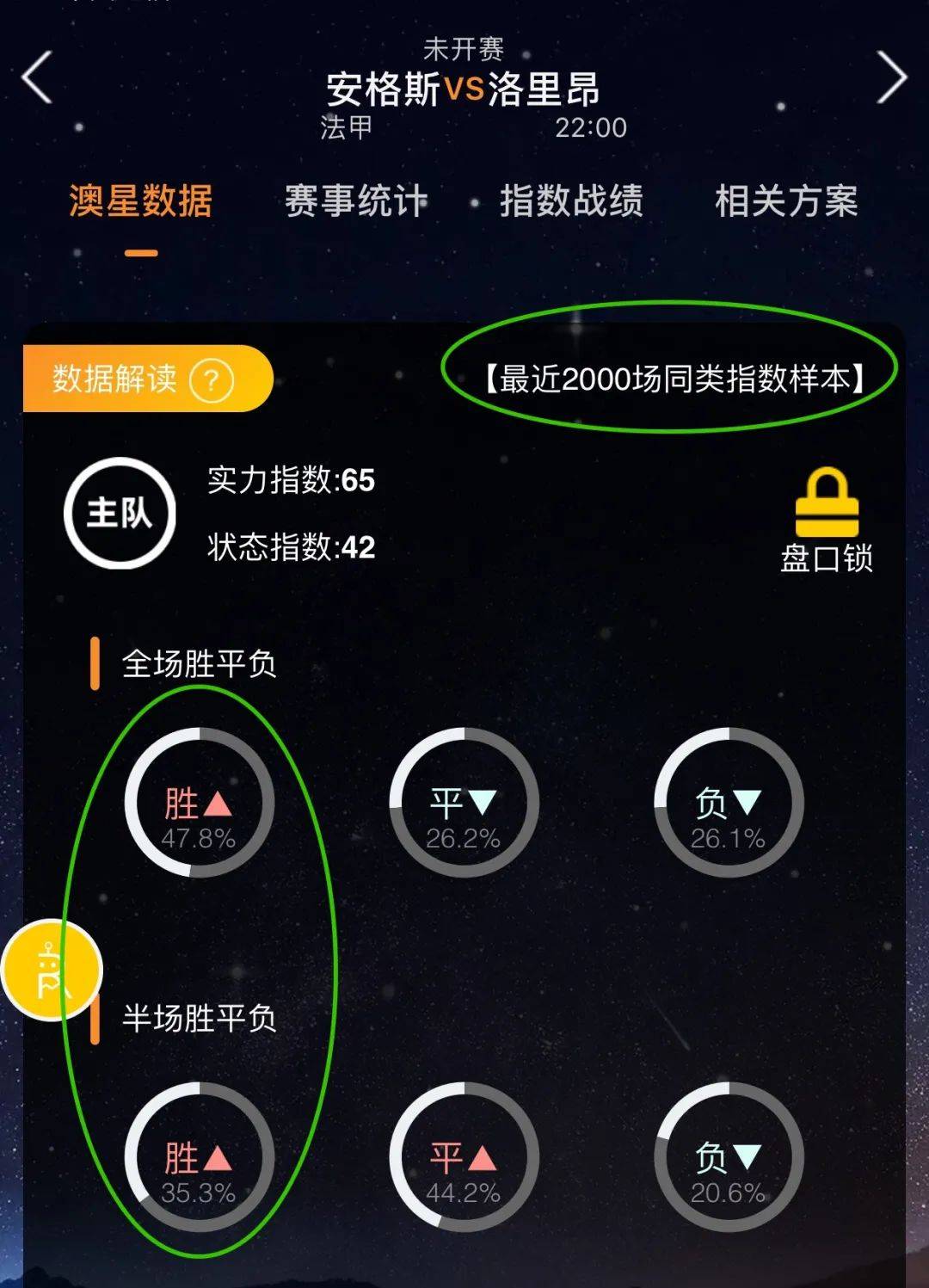 影响最